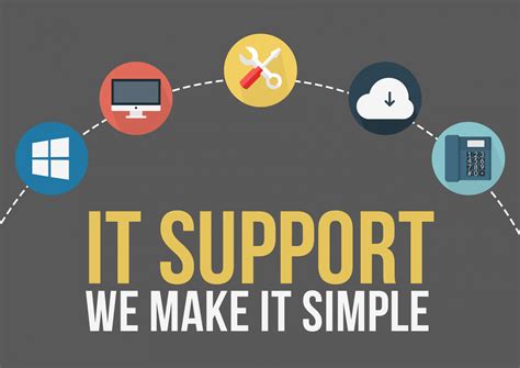 Support That It 的图像结果