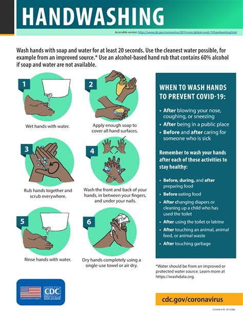 CDC Hand Washing PDF 的图像结果