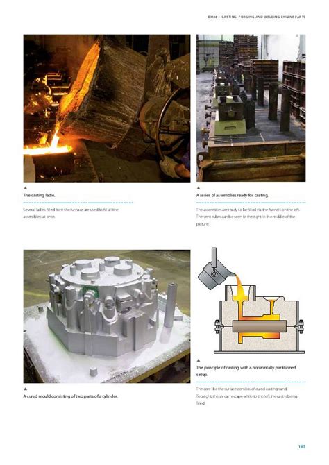 Image result for Deisel Engine DVD Tutorial