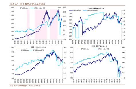 中国的股票发行量是多少；2022年我国新股发行数量是多少？-股识吧