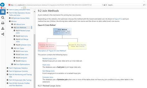 Image result for Recursive Join Example