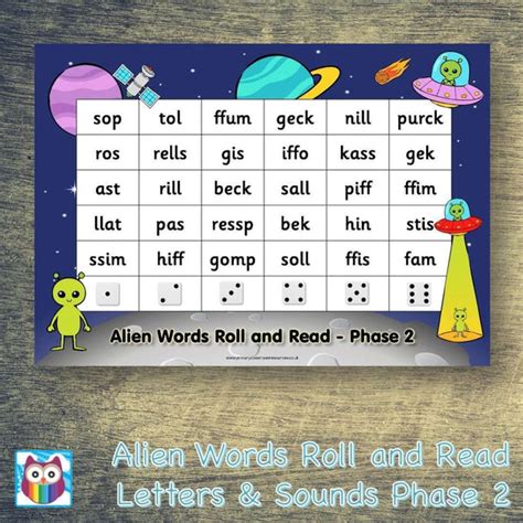 Image result for Alien Words Practice