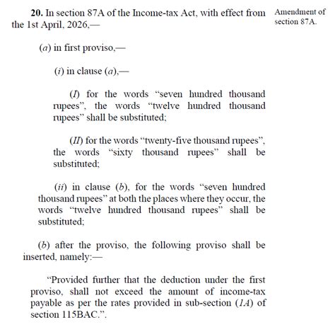 No Rebate on Special Rate Income: Clarification made in Budget Memo
