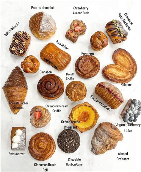 A cool guide about type of pastry : r/coolguides