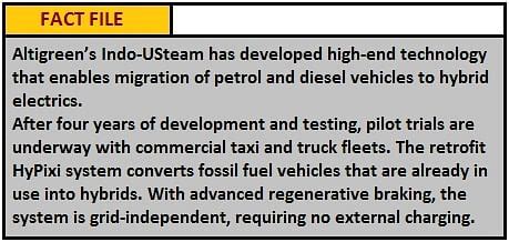Altigreen sends a hybrid message in a retrofit kit | Autocar Professional