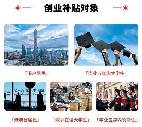 干货！2022年留学生&大学生&深户在深圳创业补贴政策+攻略+流程！ - 知乎