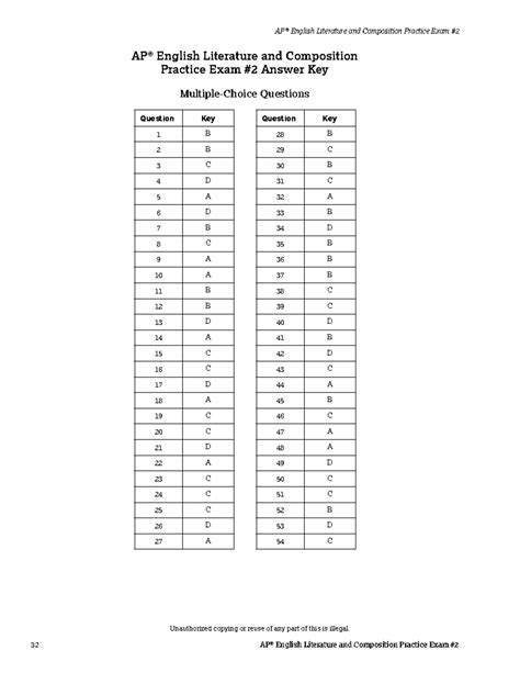 AP English Literature and Composition Practice Exam 2 Answer Key - Studocu