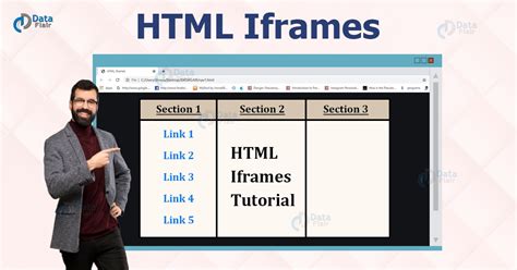 HTML Iframe Examples 的图像结果