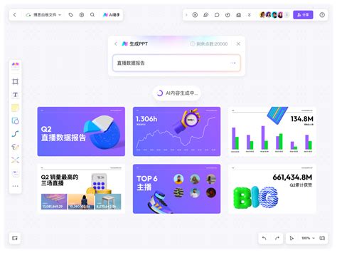 Ai生成ppt 的图像结果