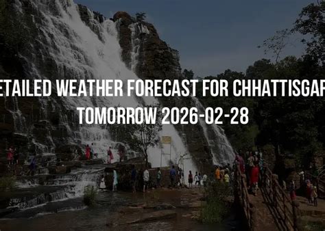 Air Quality Forecast for Kerala Today - Hourly Updates