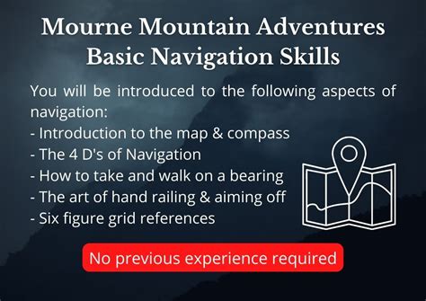 Image result for Basic Navigation