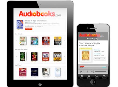 Flipkart opens new flank in fight against Amazon - Enters audiobooks ...