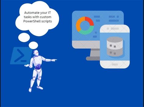 Image result for PowerShell Automation Scripts