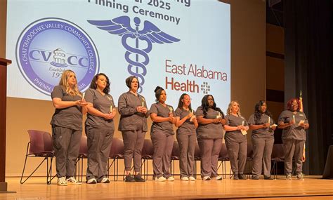 Chattahoochee Valley Community College | Serving the Chattahoochee ...