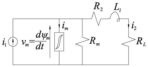 A Simple Method for Compensating Harmonic Distortion in Current ...