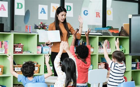 Importance of Teachers in Our Life: Empowering and Inspiring
