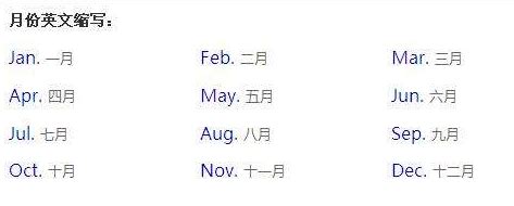 英语的1~12月的缩写是什么？_百度知道