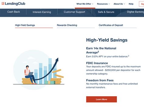LendingClub Offers High Yield Saving Account 3.12% APR Highest in USA ...