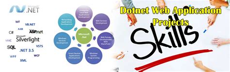 dotnet web application projects, final year dotnet projects, ieee 2017 ...