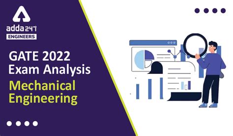 GATE 2022 Exam Analysis Mechanical Engineering, Check Live GATE 2022 ...