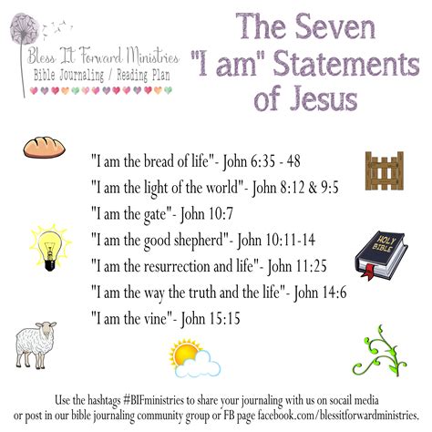 What Are The 7 I Am Statements Of Jesus at Broderick Evenson blog