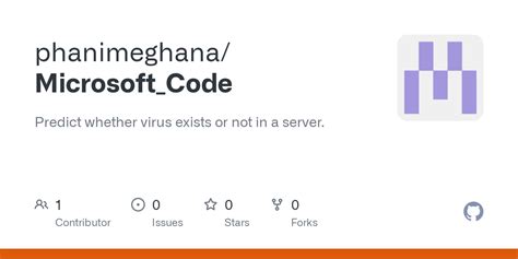 Image result for Microsoft Code