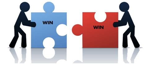 Negotiation Principles 的图像结果