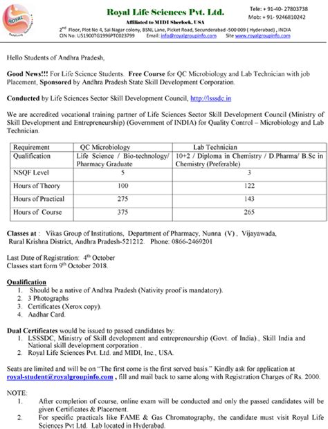 Free Training Course for QC Microbiology/Lab Technician with Job ...