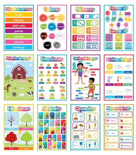 Buy Carson Dellosa Spanish s for Classroom, Bilingual Learning Charts for Prek, Kindergarten ...