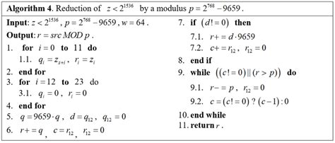 Image result for Reduction Algorithm