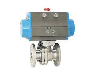 Image result for How Does PRV Operates