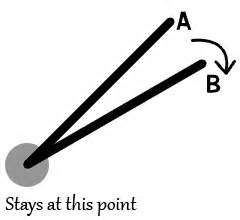 JavaScript Animation Polyline 的图像结果