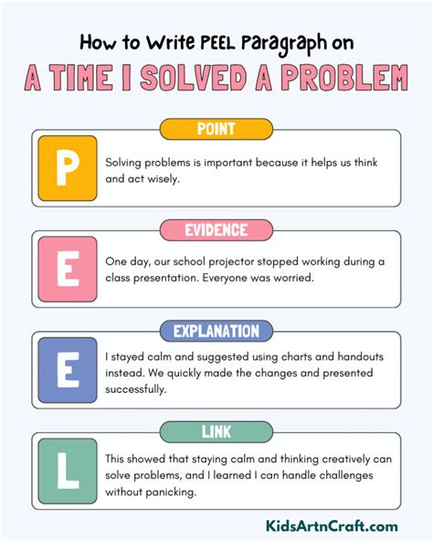 Image result for Word Problem Paragraph