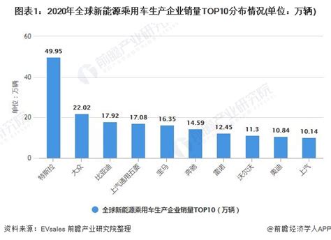 邮件营销__edm营销_短信营销_营销自动化_微信营销_会员营销服务商