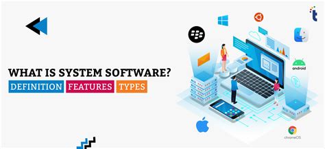 Define System Software 的图像结果
