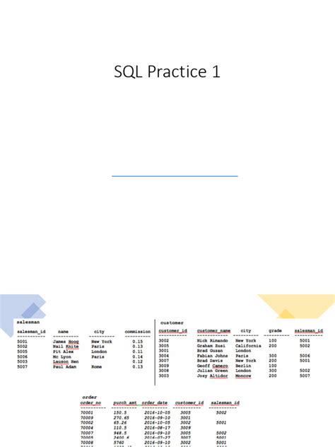 Image result for SQL Practice Online