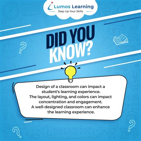 Lumos Learning on LinkedIn: #education #classroomdesign