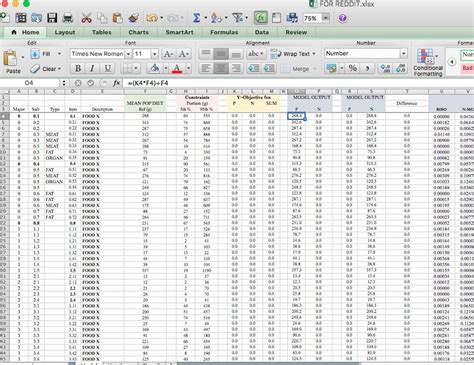 Image result for Simplex Method Excel