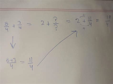 8 4 + 3 4 =2+ Box Box[tex] frac{8 }{4} + frac{3}{4} = 2 + frac ...