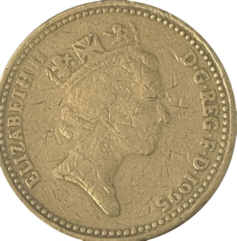 Counterfeit - 1 Pound - Elizabeth II (3rd portrait Royal Arms) - United Kingdom – Numista