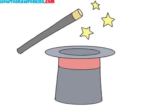 Image result for MagicDraw Tips and Tricks