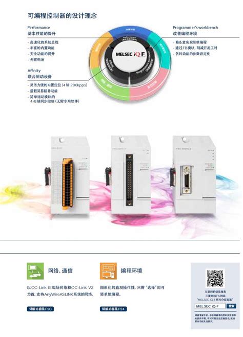 Encoder Fx5u 的图像结果