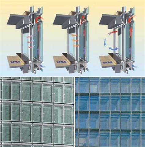 双层玻璃幕墙系统的应用及设计-广东信鼎建设工程有限公司