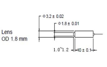 PMコリメータ | optishop