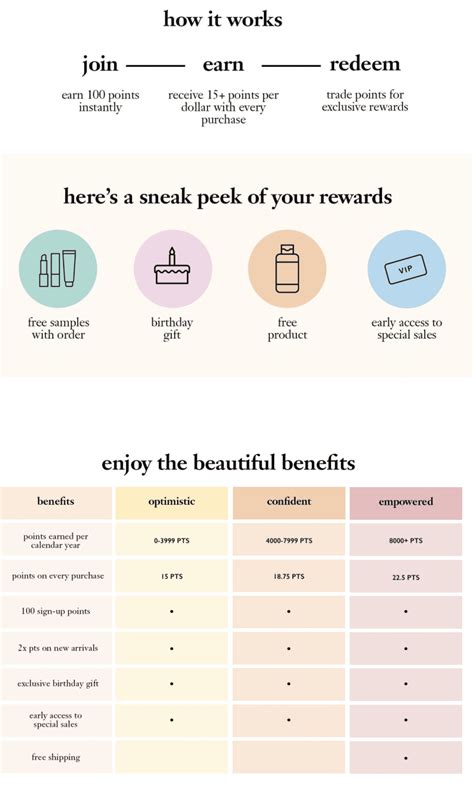 indslots loyalty programs