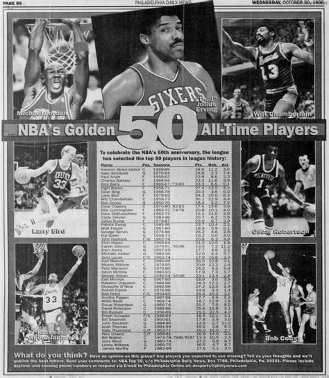 官方发布NBA50大巨星与NBA75大巨星合影对比:再过25年!_【快资讯】