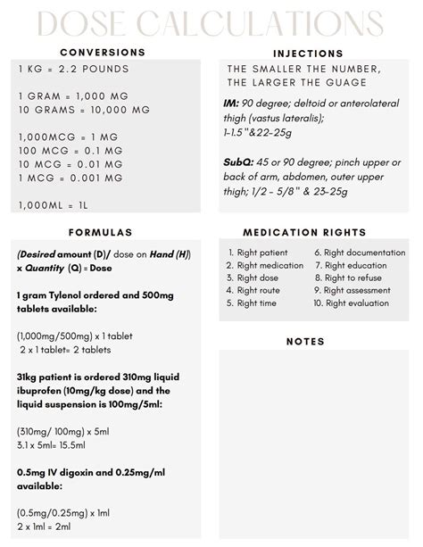Dose Calculation Cheat Sheet Nursing - Etsy