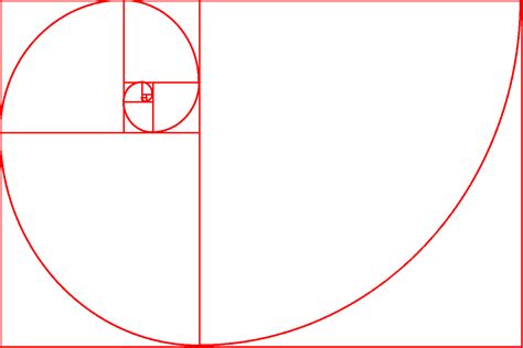 Golden Ratio PNG, Golden Ratio Transparent Images - Free Transparent ...