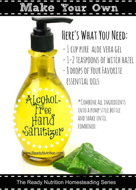Homemade Hand Sanitizer | Ready Nutrition