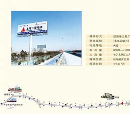 哈尔滨微信推广公司 的图像结果